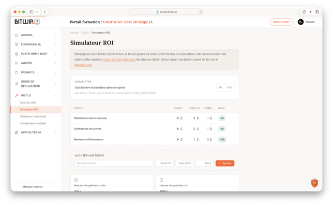 Simulateur ROI du portail Bitwip IA, estimation du temps et budget récupérés